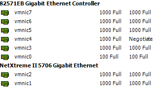 Nic Configured Speeds